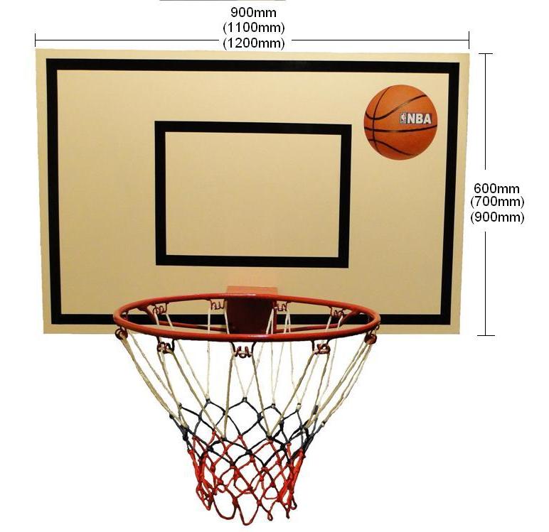 Баскетбольный щит — Википедия